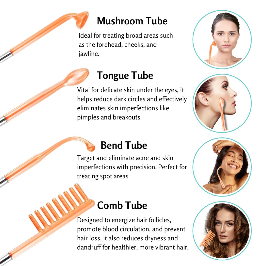 Overnight Rejuvenation | Free Gift + Free Shipping- Today Only!!