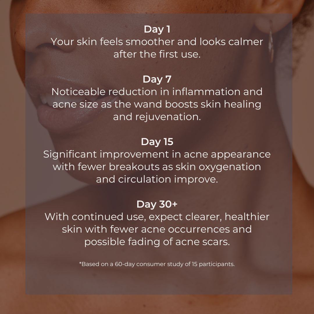 Overnight Rejuvenation | Free Gift + Free Shipping- Today Only!!