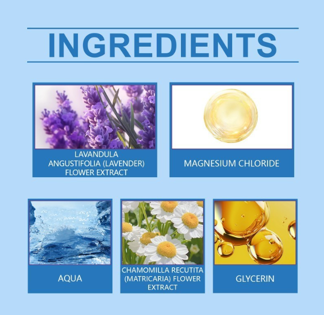 Magnesium "Calming" Oil