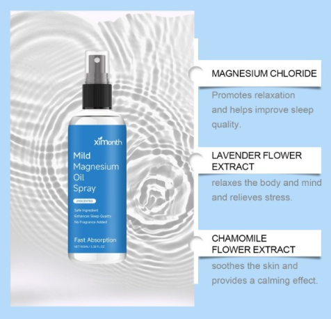 Magnesium "Calming" Oil
