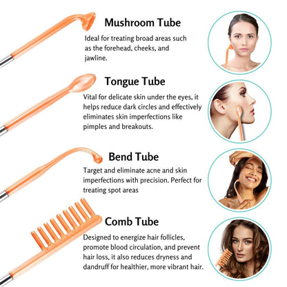 Overnight Rejuvenation | Free Gift + Free Shipping- Today Only!!