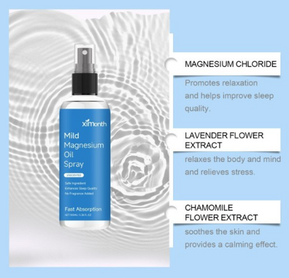 Magnesium "Calming" Oil